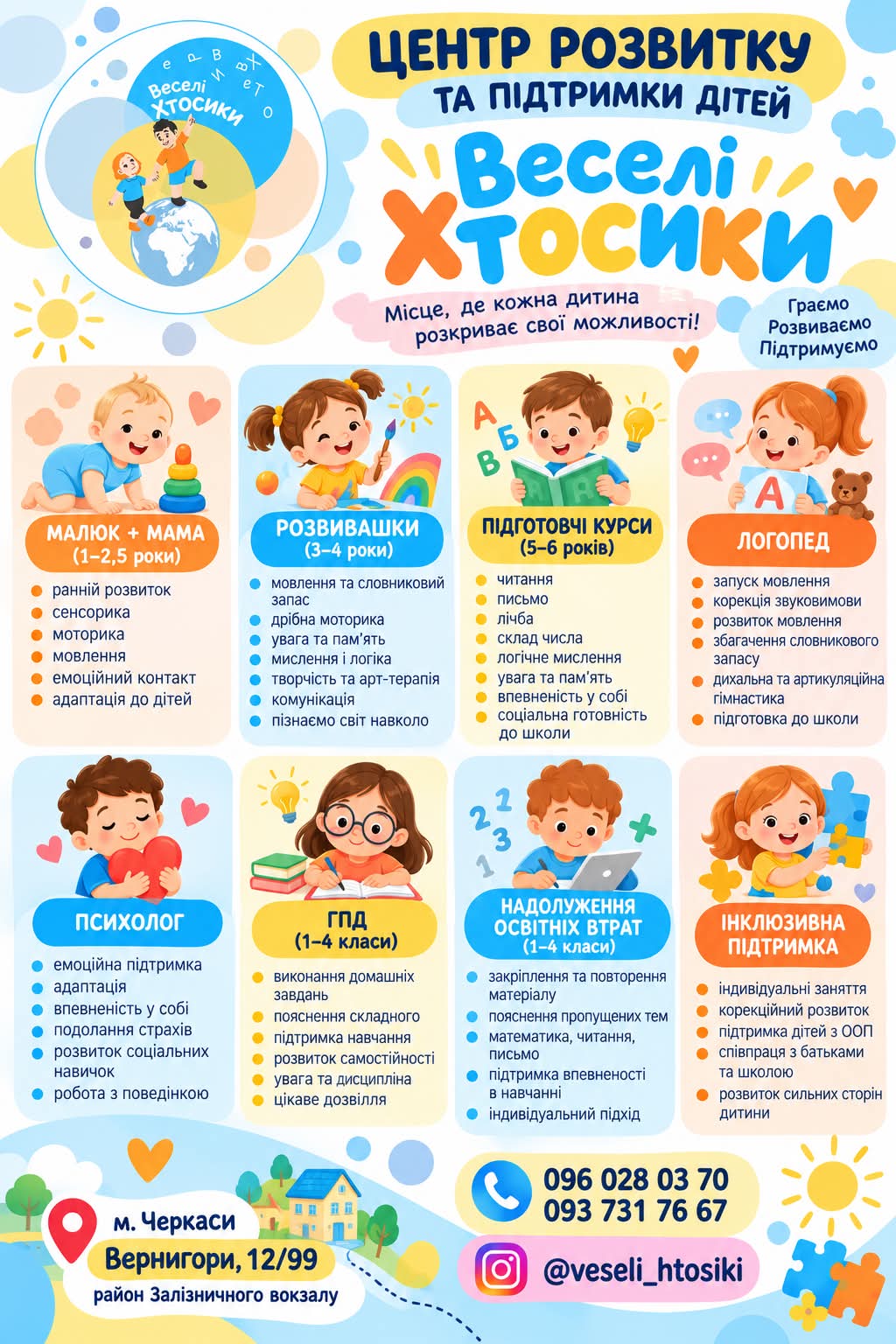 Розвиток дітей від 1 року